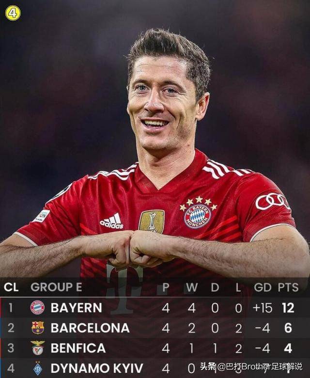 jiuyou-冲刺阶段德国杯传出新动向，阿贾克斯刷新队史纪录，管理层表态：质疑声仍在，高层口径保持一致(阿贾克斯图片暗区)